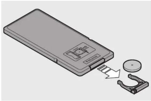 Diagram of a device with a switch and a circular component, showing a mechanical assembly (no text or symbols)
