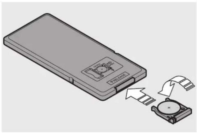 Illustration of a device with a labeled component and a close-up of its internal components (no text or symbols present)