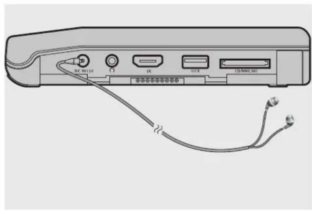 DC IN12V IX USB 3D/ANC/86