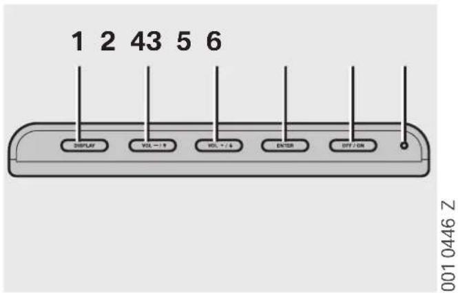 1 2 43 5 6 DISPLAY VOL - / B VOL - / A ENTER DIFF ON 001 0446 Z