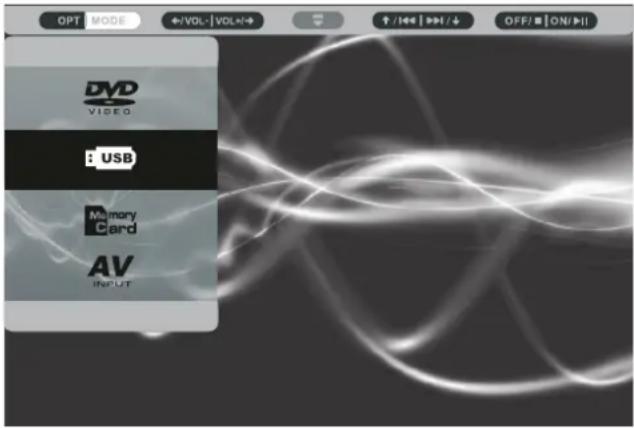 OPT MODE ←/VOL- | VOLA-→ ↑ /↓← | >/ ↓ OFF/ ■ | ON/▶ | DVD VIDEO : USB Memory Card AV INPUT