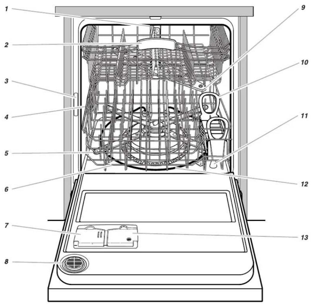 Technical diagram of a refrigerator internal structure with numbered labels pointing to different compartments or parts.