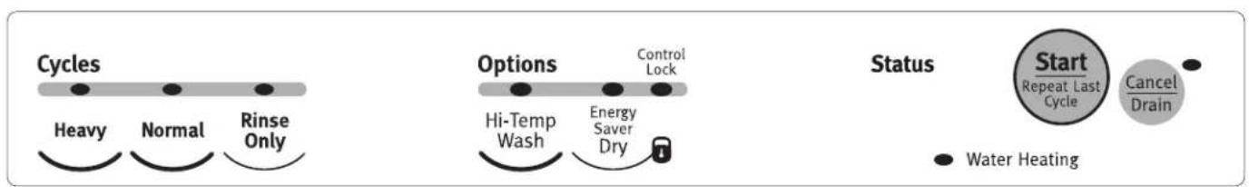 KITCHENAID KUDI01TJBL1 - SAVE THESE INSTRUCTIONS - 2