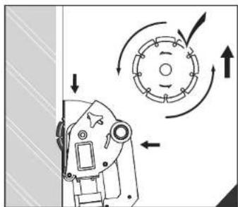 Ferm FWS-125KN - ▼ USING THE TOOL - 6