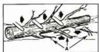 Ferm FCS-2000 - Consejos generales para talar un árbol - 4