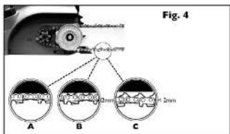 Fig. 4 O A B C