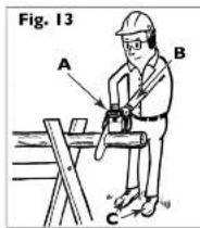 Ferm FCS-2000 - Buckin - 1