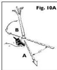 Fig. 10A B A