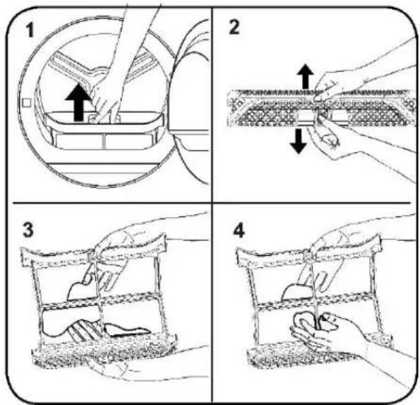 Four-step diagram illustrating a mechanical or electrical process with labeled steps and directional arrows indicating movement.