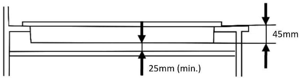 25mm (min.) 45mm