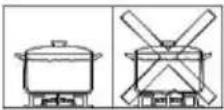 RUSSELL HOBBS RH60GH403SS - Pans & energy saving - 3