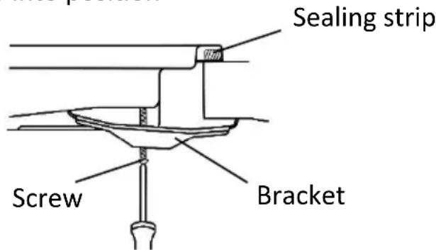 Sealing strip Screw Bracket
