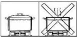 RUSSELL HOBBS RH60GH403SS - Pans & energy saving - 2