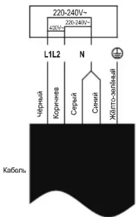 220-240V~ 420V~ 220-240V~ L1L2 N Чёрный Коричнев Серый Синий Жёлто-зелённый Кабель