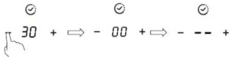 ✓ ✓ ✓ 30 + ⇔ - 00 + ⇔ - - - +