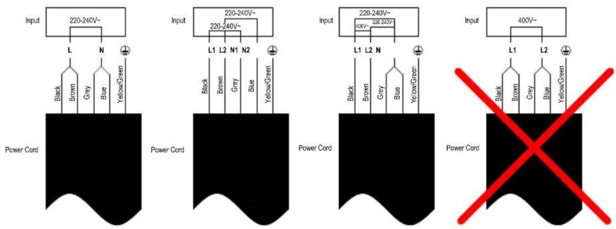 Input 220-240V~ L N Black Brown Grey Blue Yellow/Green Input 220-240V~ 220-240V~ L1 L2 N1 N2 Black Brown Grey Blue Yellow/Green Input 220-240V~ 600V~ 220-240V~ L1 L2 N Black Brown Grey Blue Yellow/Green Input 400V~ L1 L2 Black Brown Grey Blue Yellow/Green Power Cord Power Cord Power Cord Power Cord