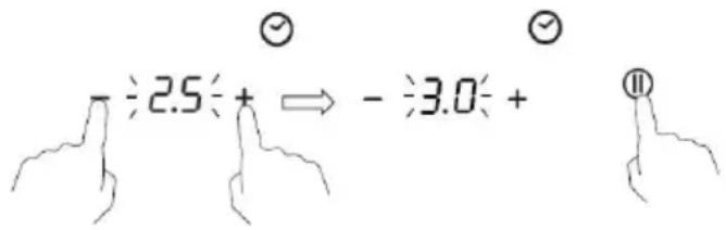 ÷2.5÷+ ⇒ -÷3.0÷+ ⑪
