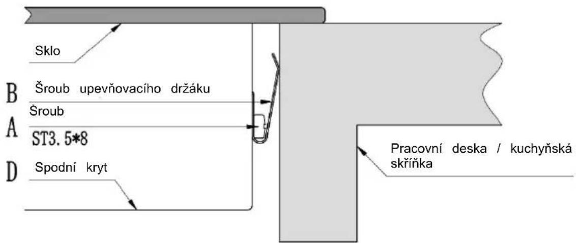 Sklo B Šroub upevňovacího držáku A Šroub ST3. 5*8 D Spodní kryt Pracovní deska / kuchyňská skříňka