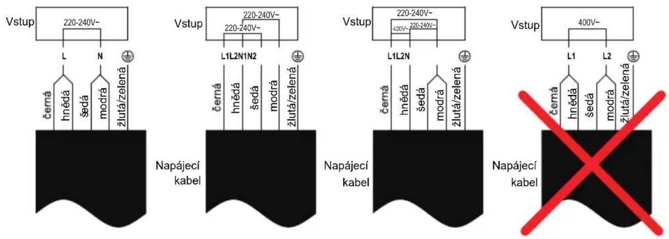 Vstup 220-240V~ L N ± černá hnědá šedá/modrá žlutá/zelená Vstup 220-240V~ 220-240V~ L1L2N1N2 ± černá hnědá šedá/modrá žlutá/zelená Vstup 220-240V~ 400V 220-240V~ L1L2N ± černá hnědá šedá/modrá žlutá/zelená Vstup 400V~ L1 L2 ± černá hnědá šedá/modrá žlutá/zelená Napájecí kabel Napájecí kabel Napájecí kabel