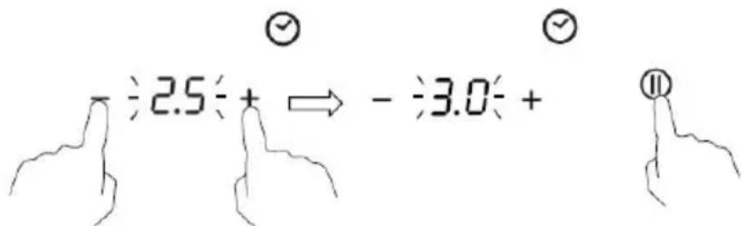 ÷2.5÷+ ⇔ -÷3.0÷+ ⏻