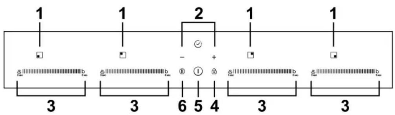 1 1 2 1 1 3 3 6 5 4 3 3