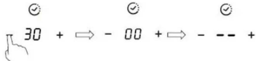 30 + ⇌ - 00 + ⇌ - -- +
