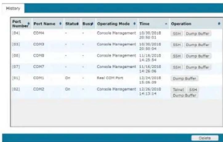 History Port Number [04] COM4 [03] COM3 [08] COM8 [07] COM7 [01] COM1 [02] COM2 Status Bus# Operating Mode Time Operation - Console Management 10/30/2018 20:50:01 - Console Management 10/30/2018 20:50:04 - Console Management 11/16/2018 14:25:54 - Console Management 11/16/2018 14:26:06 - Real COM Port 12/24/2018 15:06:09 - Console Management 12/26/2018 14:13:14 Operation SSH Dump Buffer SSH Dump Buffer SSH Dump Buffer SSH Dump Buffer Dump Buffer Talnet SSH Dump Buffer Delete