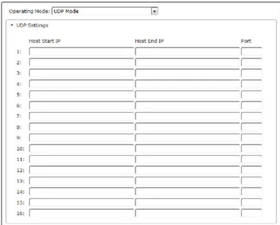 Operating Mode: UDP Mode UDP Settings Host Start IP Host End IP Port 1: 2: 3: 4: 5: 6: 7: 8: 9: 10: 11: 12: 13: 14: 15: 16: