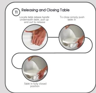Releasing and Closing Table Locate table release handle underneath table, pull up and out to release To close simply push table in Table in fully closed position