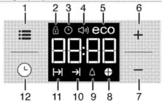 1 2 3 4 5 6 ≡ eco + - 12 11 10 9 8 7