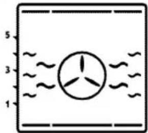 BLOMBERG OEN9480 - "3D" function - 1