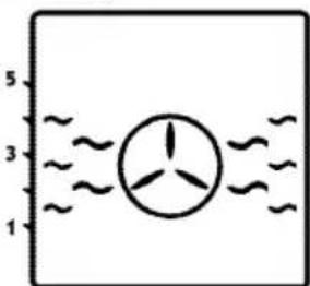 BLOMBERG OEN9480 - Fan Heating - 1