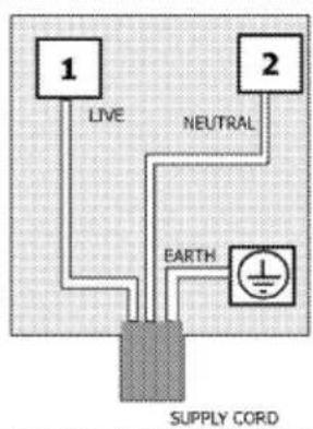 1 LIVE NEUTRAL 2 EARTH SUPPLY CORD