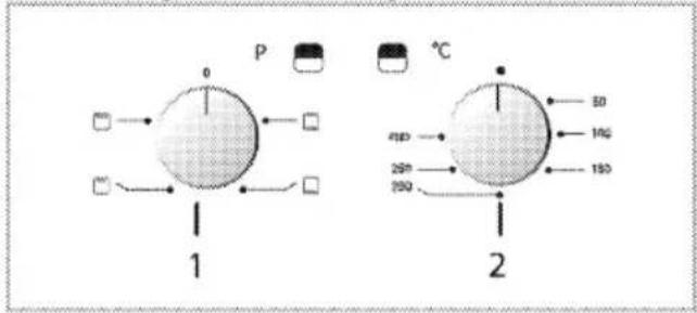 P °C 1 2 50 140 200 180