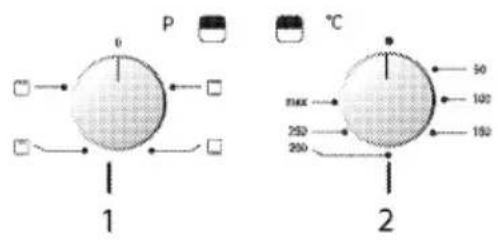 P °C 1 2 50 100 150 250 250