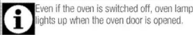 Even if the oven is switched off, oven lamp lights up when the oven door is opened.