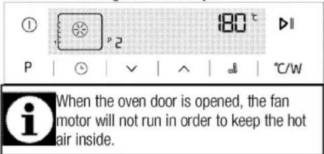 180 °C P | ⏻ | √ | ∧ | ↓ | °C/W When the oven door is opened, the fan motor will not run in order to keep the hot air inside.