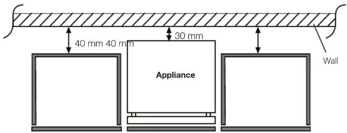 40 mm 40 mm 30 mm Appliance Wall