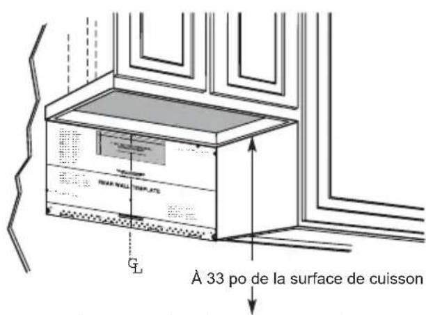 INRAR WALL INRAR LATS GL À 33 po de la surface de cuisson
