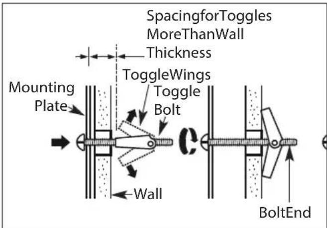 SpacingforToggles MoreThanWall Thickness ToggleWings Toggle Bolt Mounting Plate Wall BoltEnd