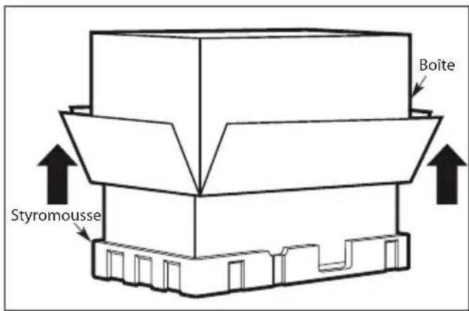Boîte Styromousse