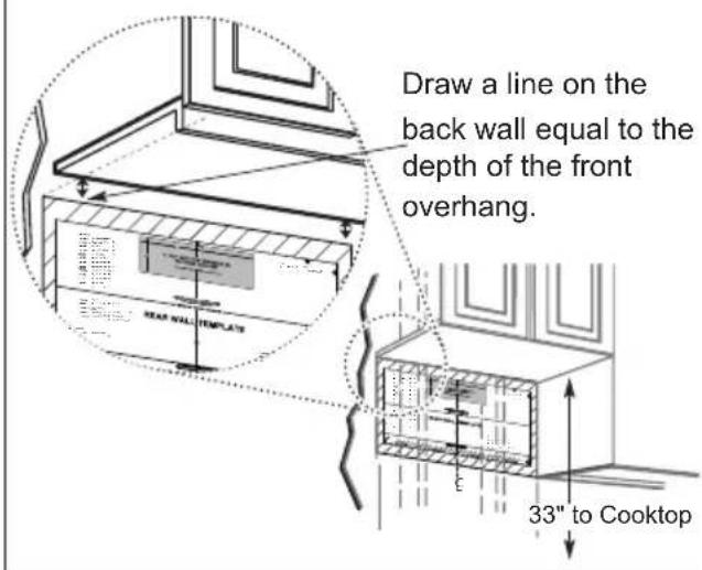 Draw a line on the back wall equal to the depth of the front overhang. HEAD WALL TEMPLATE 33" to Cooktop