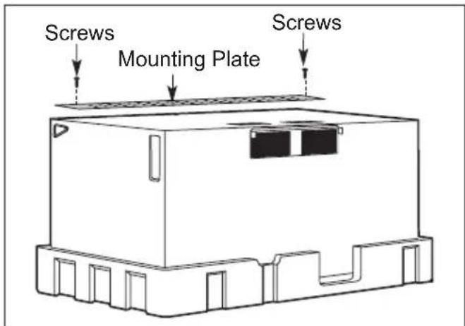 Screws Mounting Plate Screws