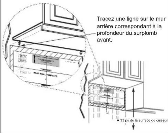 Tracez une ligne sur le mur arrière correspondant à la profondeur du surplomb avant. A 33 po de la surface de cuisson