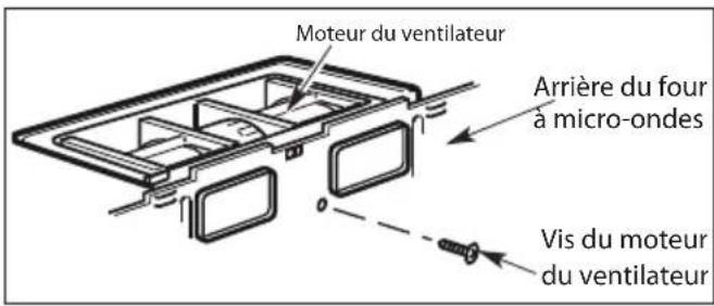 Moteur du ventilateur Arrière du four à micro-ondes Vis du moteur du ventilateur