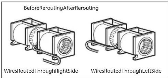 BeforeReroutingAfterRerouting WiresRoutedThroughRightSide WiresRoutedThroughLeftSide