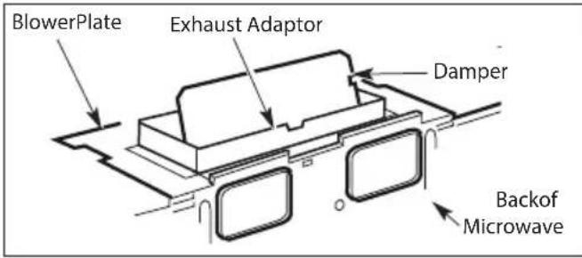 BlowerPlate Exhaust Adaptor Damper Backof Microwave