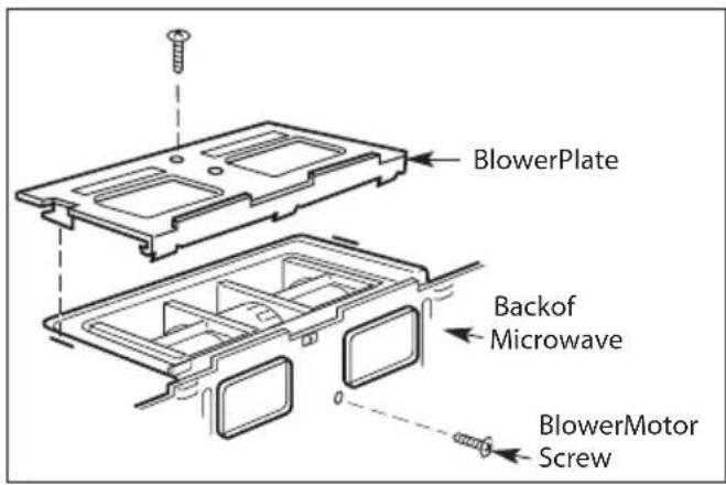 BlowerPlate Backof Microwave BlowerMotor Screw