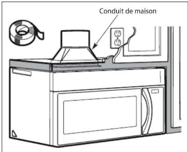 Conduit de maison