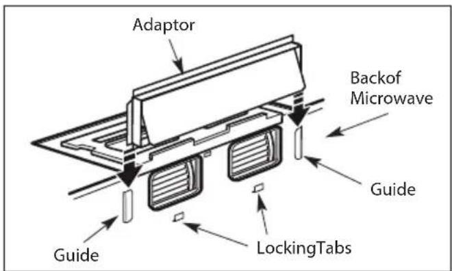 Adaptor Backof Microwave Guide Guide LockingTabs